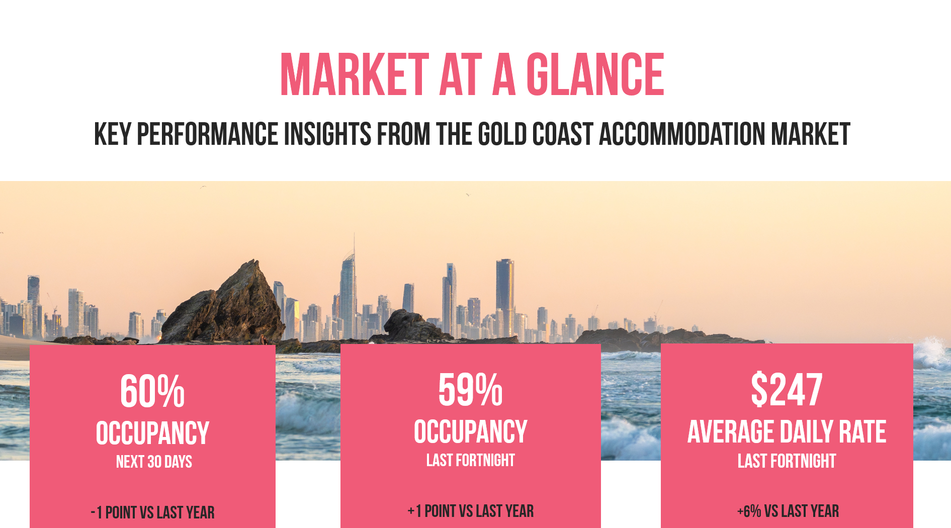 Market_at_a_Glance_18_June_26.png