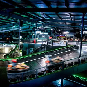 GC